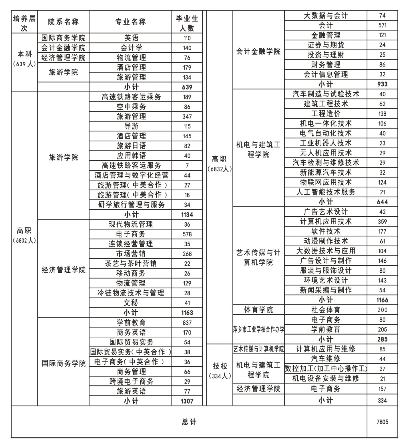 微信图片_20221013155507